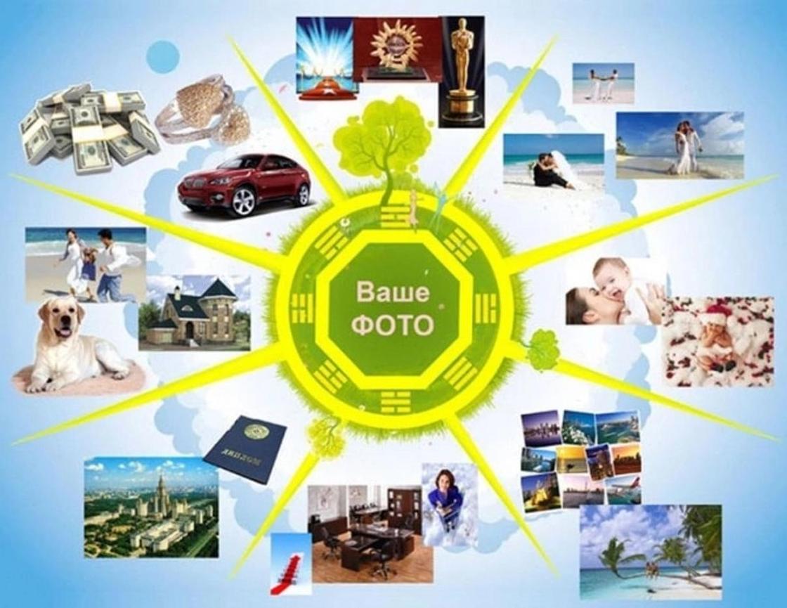 2025 жылы армандарым орындалсын десеңіз...