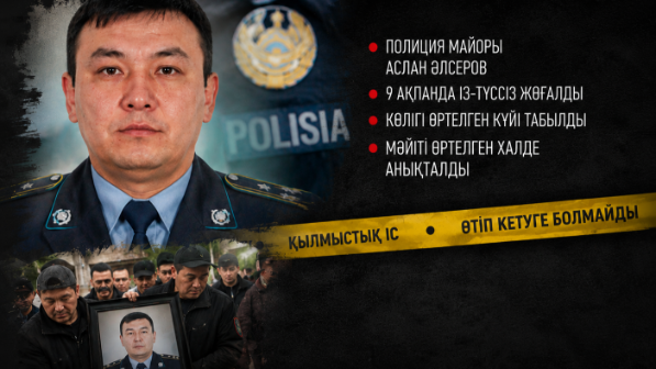 "Өртелген полицейді" танитын қоғам белсендісі сұмдық пен шындықты айтты